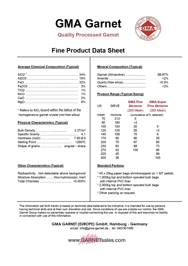Gmaa Super Fine Abrasive (30-90).webp