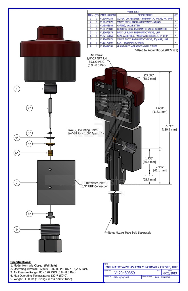 PNEUMATIC VALVE ASSEMBLY  NORMALLY CLOSED  FOOD APPLICATION