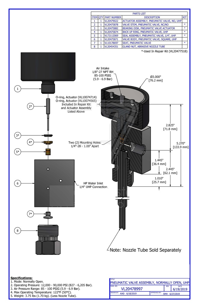 PNEUMATIC VALVE ASSEMBLY  NORMALLY CLOSED  FOOD APPLICATION