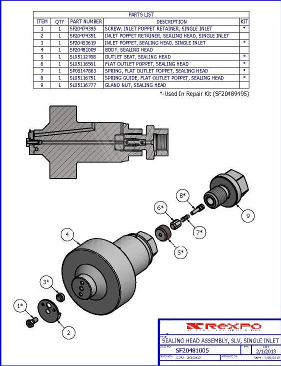 Body  Seal Head  Single Inlet